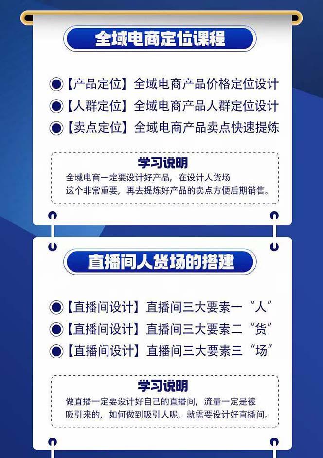 图片[4]-全域电商-粗暴玩法课：10亿销售经验干货分享！定位/免费起号/千川投流-179创客网