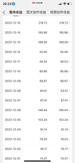 图片[1]-视频号AI一键原创爆款视频，500播放200收益，小白稳赚8000+-179创客网