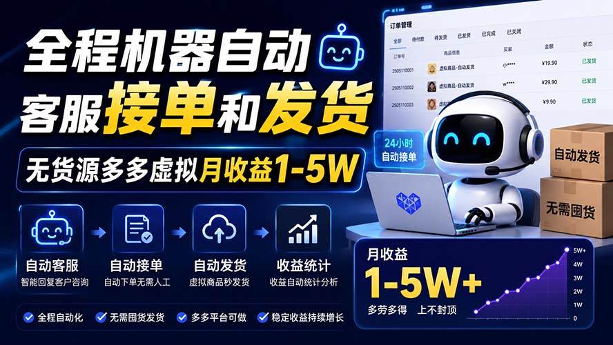 （20119期）全程机器自动客服接单和发货，无货源多多虚拟月收益1-5W-179创客网