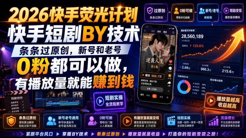 2026快手荧光计划，快手短剧搬运技术，条条过原创，新号和老号0粉都可以做，有播放量就能賺到钱-179创客网