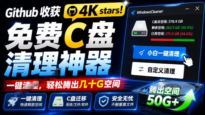 Github收获4K stars！免费C盘清理神器，轻松腾出几十G空间，支持C盘迁移Windows Cleaner-179创客网