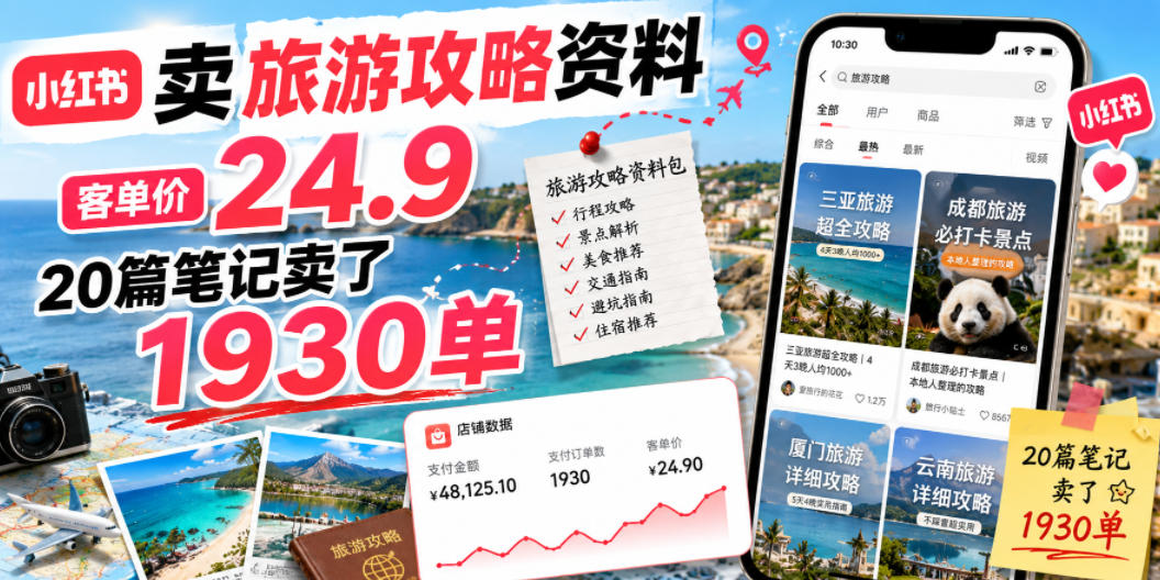 小红书卖旅游攻略资料，客单价24.9，20篇笔记卖了1930单！-179创客网