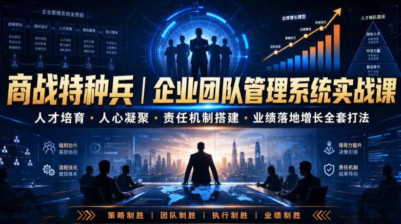商战特种兵｜企业团队管理系统实战课人才培育・人心凝聚・责任机制搭建・业绩落地增长全套打法-179创客网