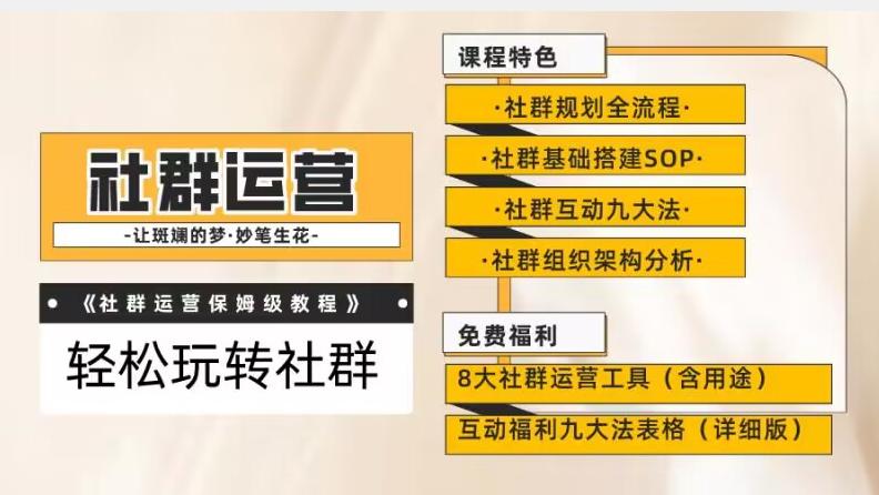 【社群运营】保姆式教程：九大互动法，八款社群运营工具助你轻松玩转社群【揭秘】-179创客网