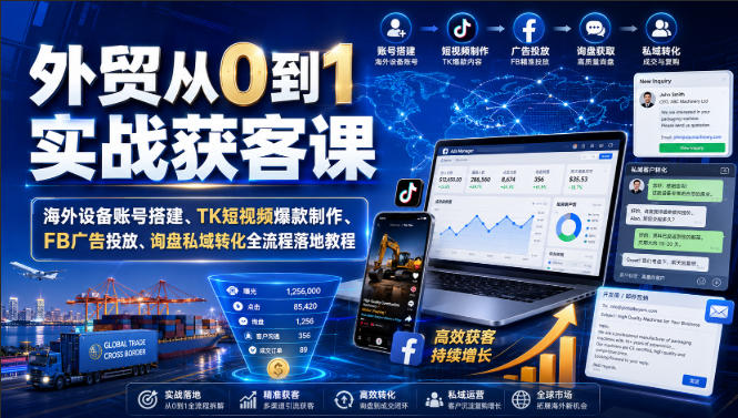 外贸从0到1实战获客课｜海外设备账号搭建、TK短视频爆款制作、FB广告投放、询盘私域转化全流程落地教程-179创客网