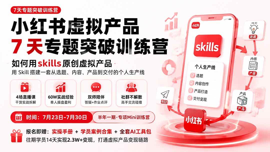 （19817期）小红书虚拟产品7天专题突破训练营，如何用skills原创虚拟产品，用Skil搭建一套从选题、内容、产品到交付的个人生产线-179创客网
