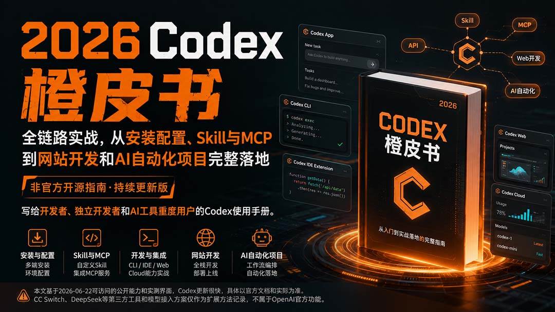 （20105期）2026Codex橙皮书：全链路实战，从安装配置、Skill与MCP到网站开发和AI自动化项目完整落地-179创客网