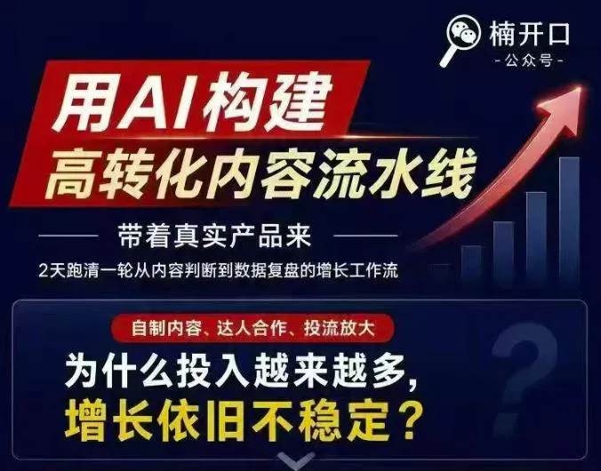 小红书AI内容生产2026年线下课完整现场还原版，用AI构建高转化内容流水线-179创客网