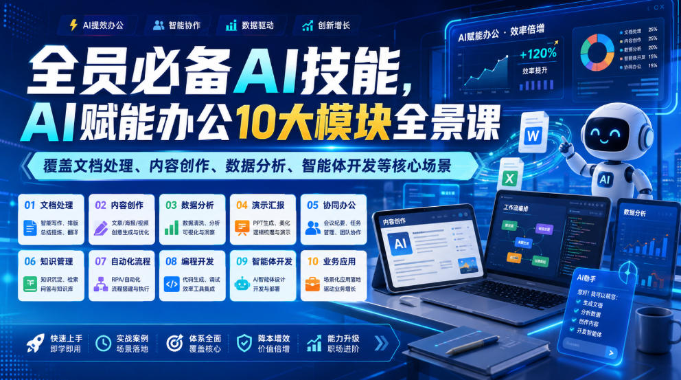 全员必备AI技能，AI赋能办公10大模块全景课，覆盖文档处理、内容创作、数据分析、智能体开发等核心场景-179创客网