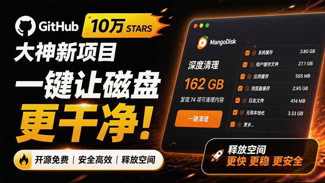 （19894期）在Gtihub上做出10万 stars 的大神，又发布新项目了！一键让磁盘更干净，开源免费清理工具 MangoDisk
