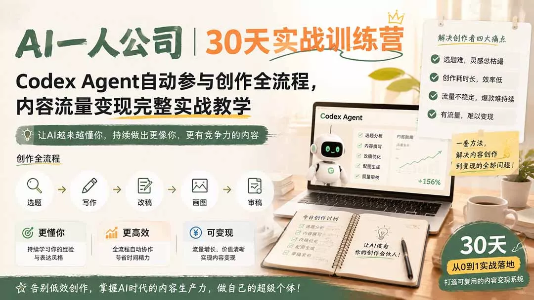 AI一人公司｜30天实战训练营；Codex Agent自动参与创作全流程，内容流量变现完整实战教学-179创客网