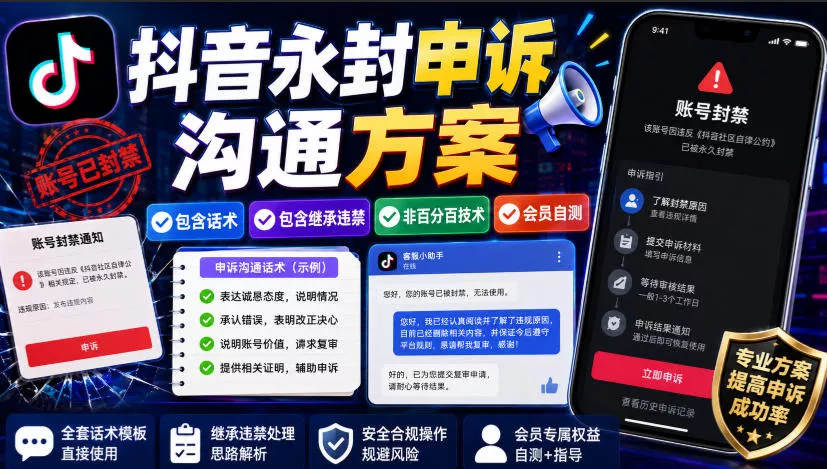 抖音永封申诉沟通方案，包含话术，包含继承违禁，非百分百技术，会员自测-179创客网