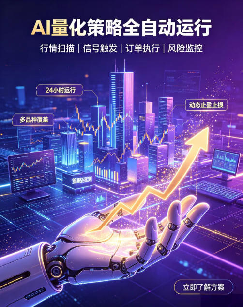 全自动EA量化系统，解锁稳健交易新范式，24小时不断交易，日入500+，当天收益当天到账，无需熬夜盯盘，解放双手，时间自由【揭秘】-179创客网