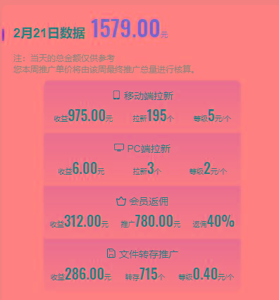 图片[1]-(9293期)2024目前网上最火短剧机器人做法，自动搜索发剧 自动更新资源 自动分享资源-179创客网