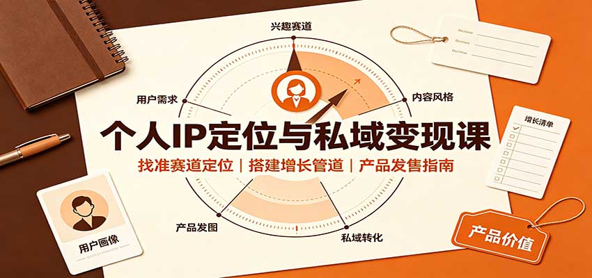 个人IP定位与私域变现课：找准赛道定位，搭建增长管道，产品发售指南-179创客网