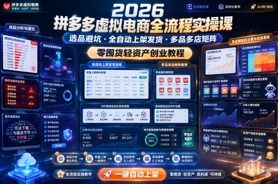 2026拼多多虚拟电商全流程实操课，选品避坑・全自动上架发货・多品多店矩阵，零囤货轻资产创业教程-179创客网