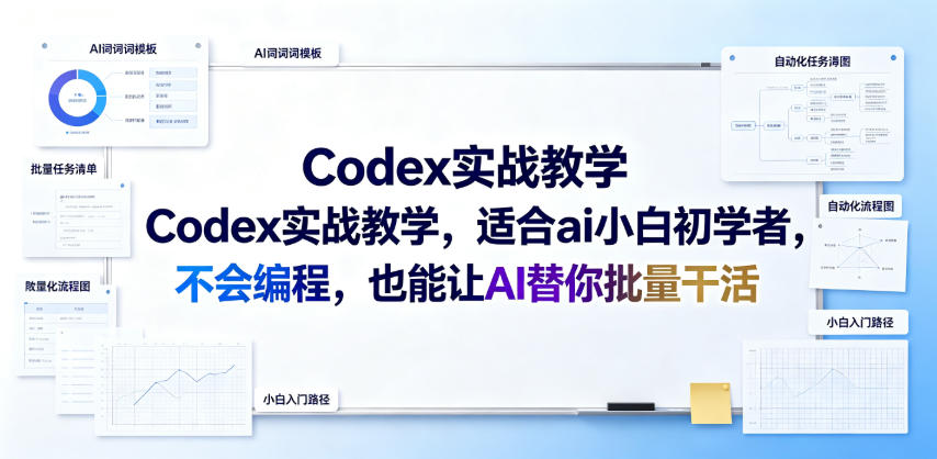 Codex实战教学，适合ai小白初学者，不会编程，也能让AI替你批量干活-179创客网