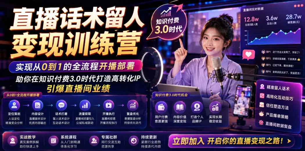 直播话术留人变现训练营，实现从0到1的全流程开播部署，助你在知识付费3.0时代打造高转化IP，引爆直播间业绩-179创客网