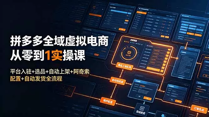 拼多多全域虚拟电商从零到1实操课：平台入驻+选品+自动上架+阿奇索配置+自动发货全流程-179创客网