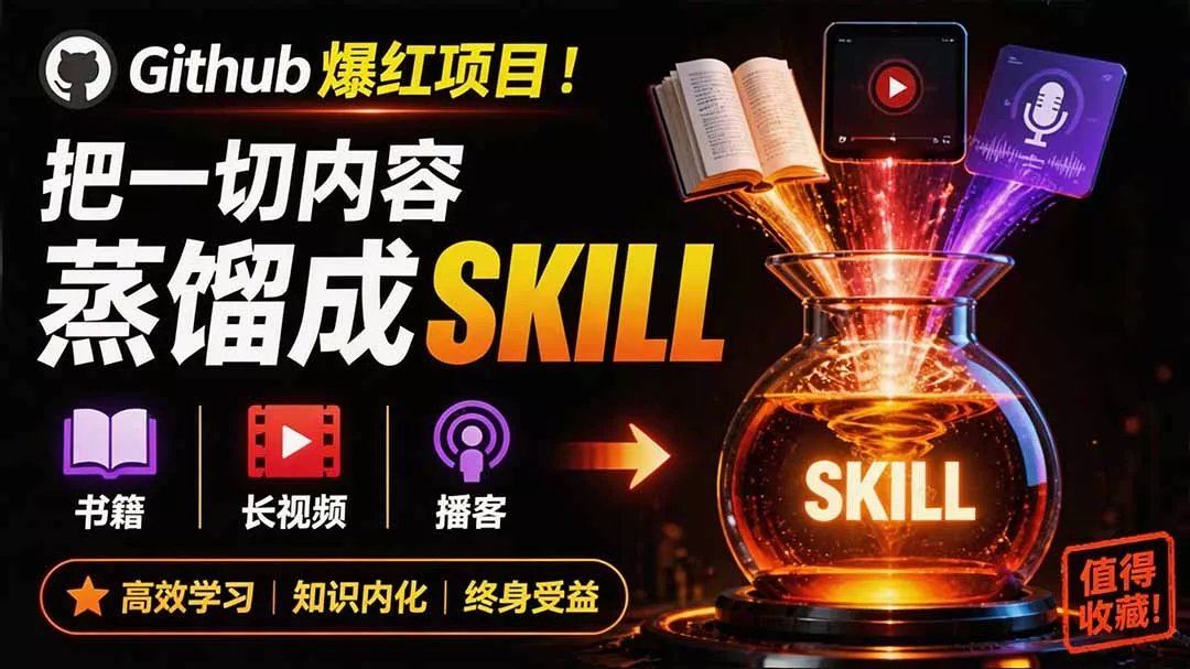 全网走红！GitHub上6.7K Star的开源项目，把任何书、长视频、播客蒸馏成AI工具，值得收藏 cangjie-skill-179创客网