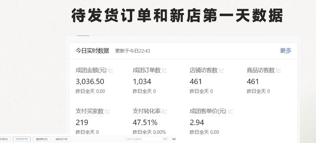 图片[2]-最新拼多多模式日入4K+两天销量过百单，无学费、老运营代操作、小白福利-179创客网