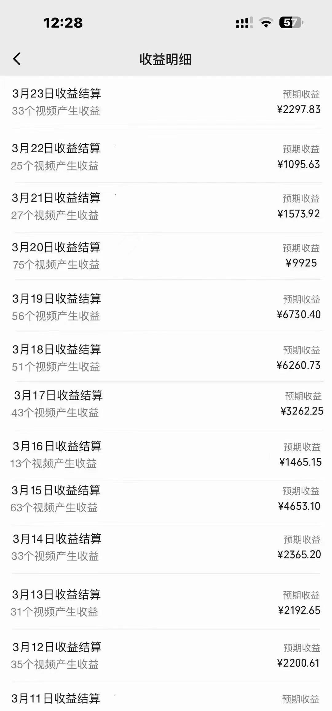 图片[1]-(9648期)盘点视频号创作分成计划，快速过原创日入300+，从0到1完整项目教程！-179创客网