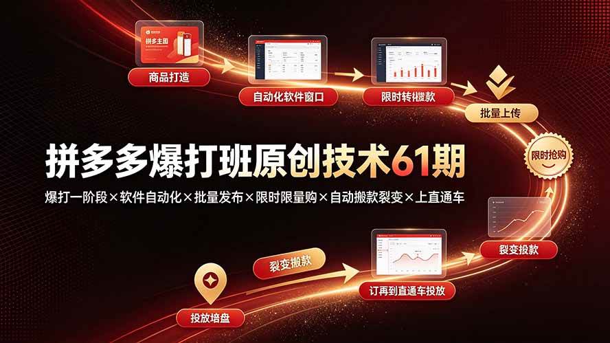 （19427期）拼多多爆打班原创技术61期：爆打一阶段×软件自动化×批量发布×限时限量购×自动搬款裂变×上直通车-179创客网