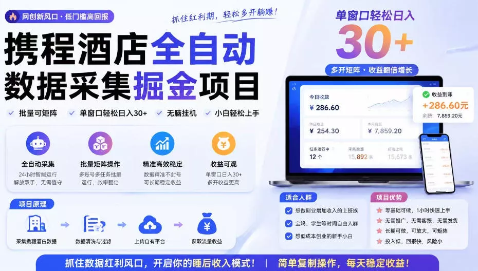 携程酒店全自动采集项目，全程自动浏览，可批量矩阵放大，单机日收300+【揭秘】-179创客网