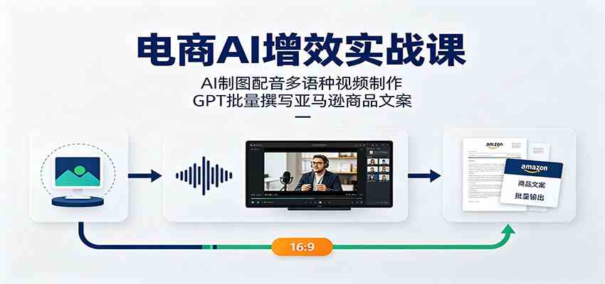 电商AI增效实战课：AI制图配音多语种视频制作，GPT批量撰写亚马逊商品文案-179创客网