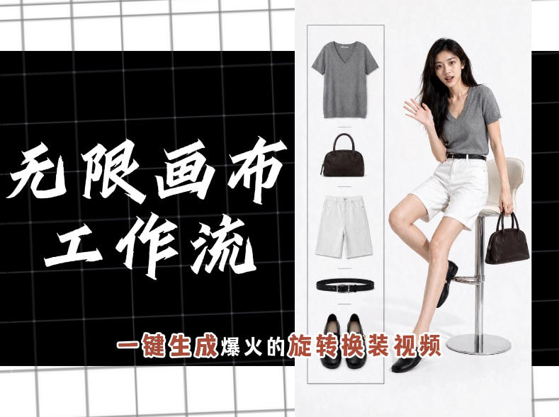 无限画布工作流，一键制作爆火的旋转换装视频，操作简单，零基础也能学会-179创客网