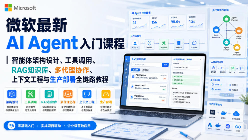 微软最新AI Agent入门课程｜智能体架构设计、工具调用、RAG知识库、多代理协作、上下文工程与生产部署全链路教程【英文】-179创客网