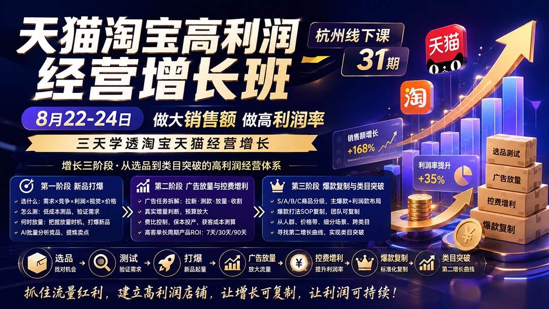 （20148期）天猫淘宝高利润经营增长班杭州线下课31期8月22-24日，做大销售额做高利润率，三天学透淘宝天猫经营增长-179创客网