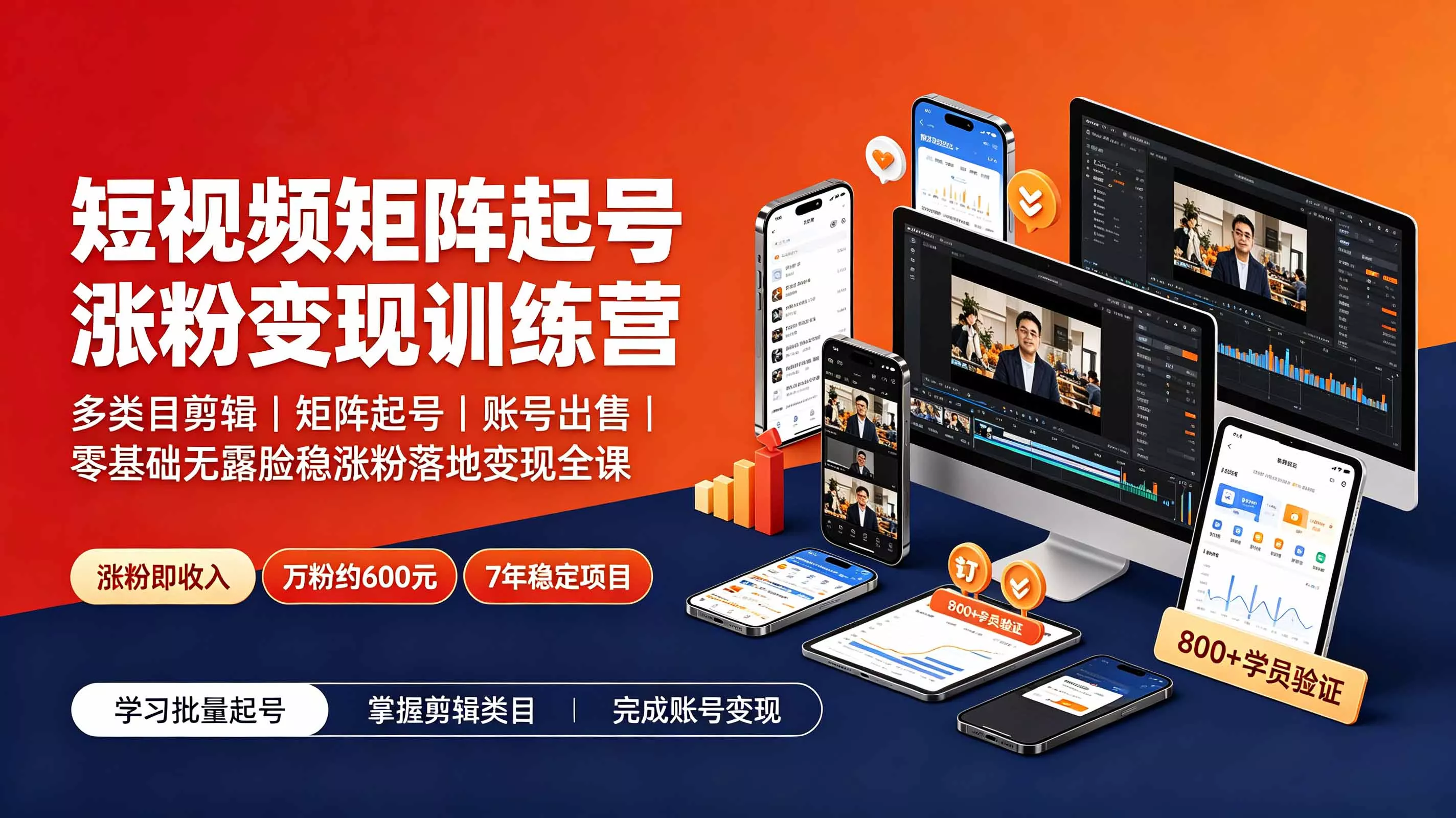 短视频矩阵起号涨粉变现训练营｜多类目剪辑·矩阵起号·账号出售，0基础无露脸稳涨粉落地变现全课-更新-179创客网