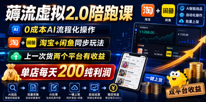 薅流虚拟2.0陪跑课，0成本AI流程化操作，淘宝+闲鱼同步玩法，上一次货两个平台有收益，单店每天200纯利润-179创客网