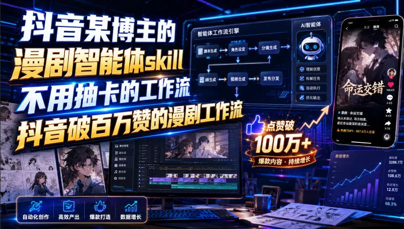 抖音某博主的漫剧智能体skill，不用抽卡的工作流，抖音破百万赞的漫剧工作流-179创客网