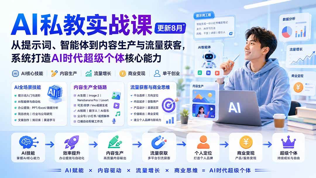 （20149期）AI私教实战课-更新8月：从提示词、智能体到内容生产与流量获客，系统打造AI时代超级个体核心能力