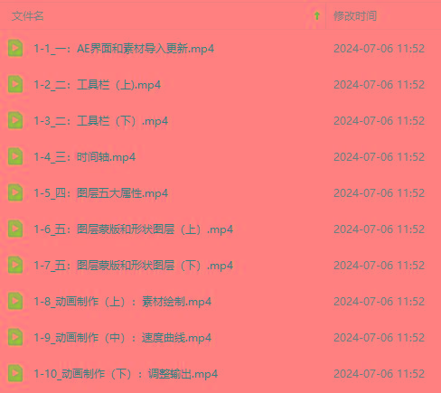 图片[2]-最新AE动画培训班-第六期：插画绘画太保守如何突破(教程+素材-179创客网