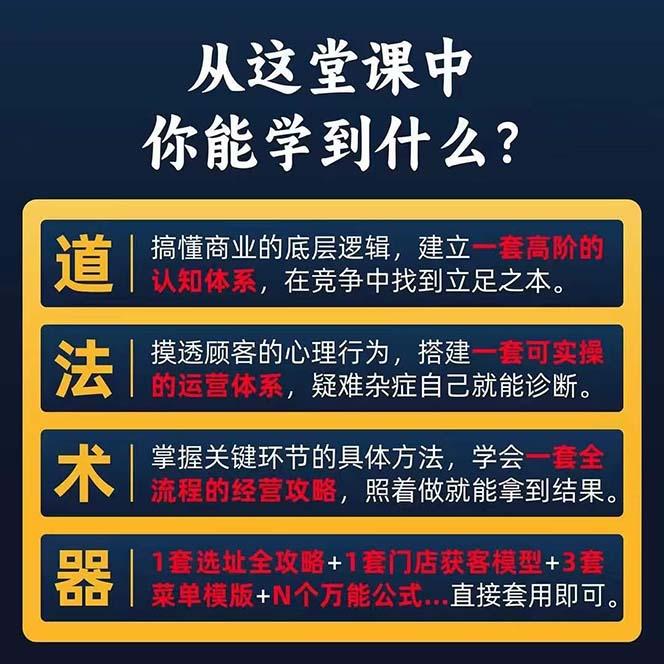 图片[1]-餐饮店盈利实操方法：教你怎样开一家持续能赚钱的餐厅(25节-179创客网