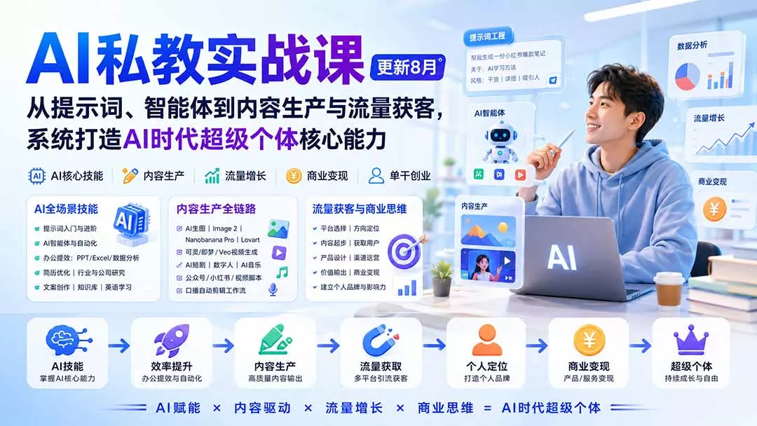 AI私教实战课-更新8月：从提示词、智能体到内容生产与流量获客，系统打造AI时代超级个体核心能力-179创客网