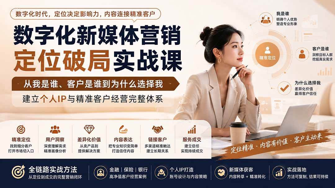 （20009期）数字化新媒体营销定位破局实战课：从我是谁、客户是谁到为什么选择我，建立个人IP与精准客户经营完整体系-179创客网