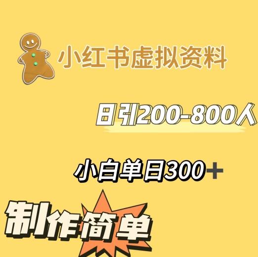 小红书动漫治愈图文的玩法，日引200-800人，小白单日变现300+-179创客网