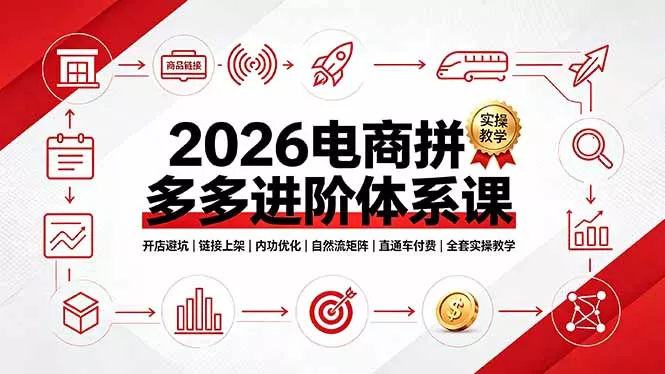 2026电商拼多多进阶体系课，开店避坑，链接上架，内功优化，自然流矩阵｜直通车付费｜全套实操教学-179创客网