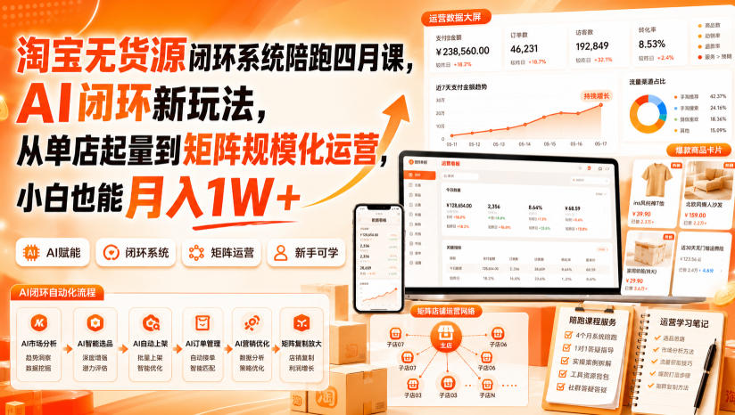 淘宝无货源闭环系统陪跑四月课，AI闭环新玩法，从单店起量到矩阵规模化运营，小白也能月入1W+-179创客网