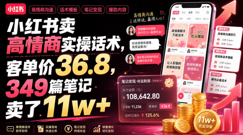 小红书卖高情商实操话术，客单价36.8，349篇笔记卖了11w+！-179创客网
