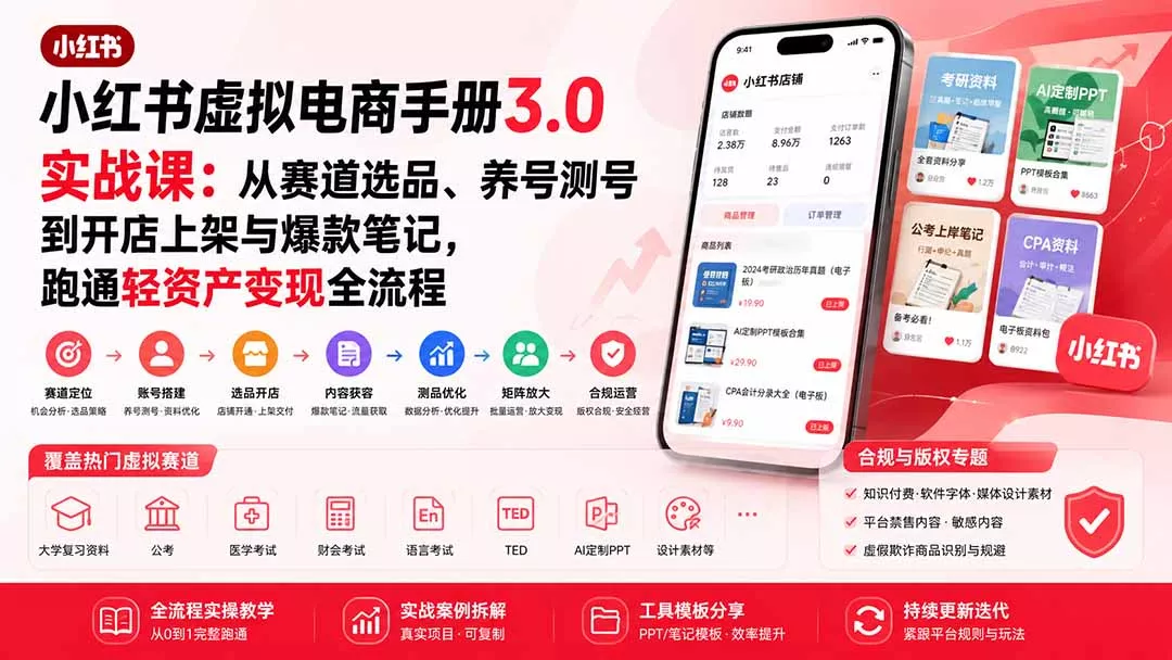 小红书虚拟电商手册3.0实战课：从赛道选品、养号测号到开店上架与爆款笔记，跑通轻资产变现全流程-179创客网