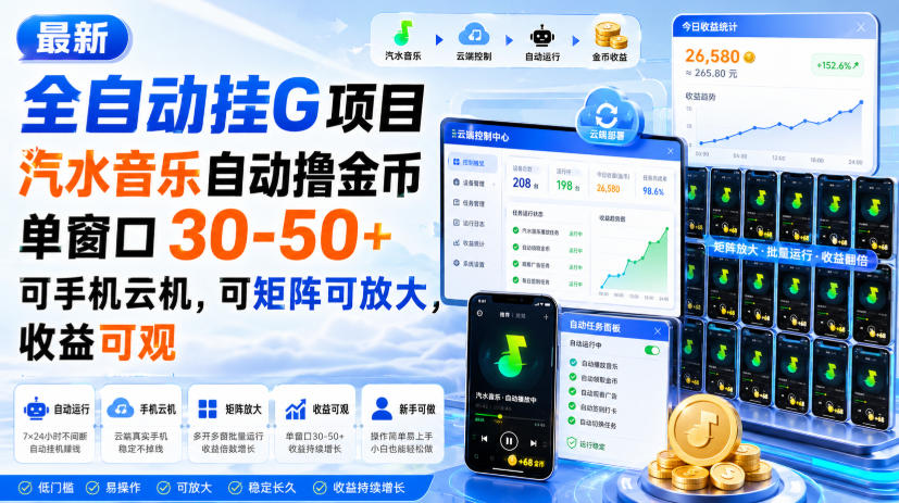 最新全自动挂G项目，汽水音乐自动撸金币单窗口30-50+，可手机云机，可矩阵可放大，收益可观-179创客网