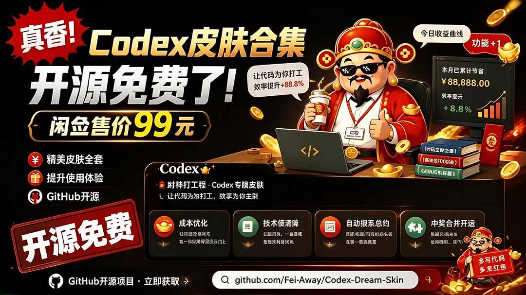 （19432期）闲鱼售卖99元的Codex皮肤包，GitHub 免费开源了！让你的codex变成精美界面 Codex Dream Skin-179创客网