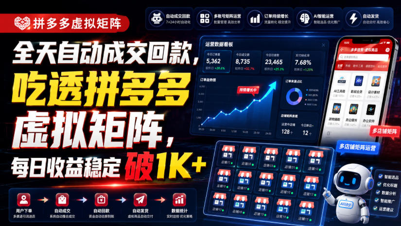全天自动成交回款，吃透拼多多虚拟矩阵，每日收益稳定破1K+【揭秘】-179创客网