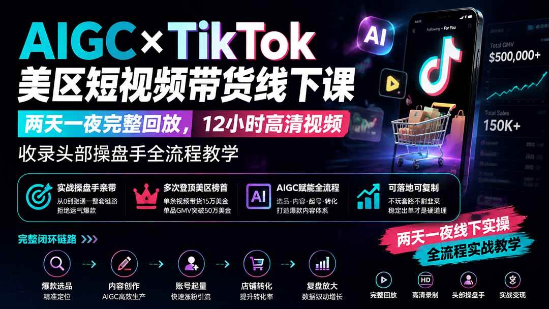 （19778期）AIGC×TikTok美区短视频带货线下课；两天一夜完整回放，12小时高清视频收录头部操盘手全流程教学-179创客网