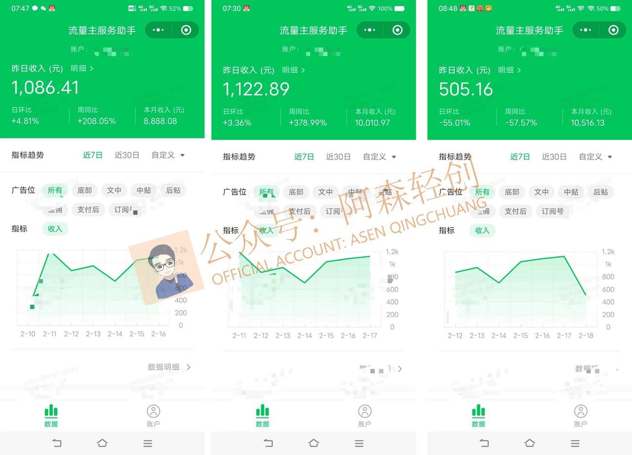 图片[1]-(9535期)无需技术，AI掘金2.0插件让你轻松赚钱，短期做到月入3万！-179创客网